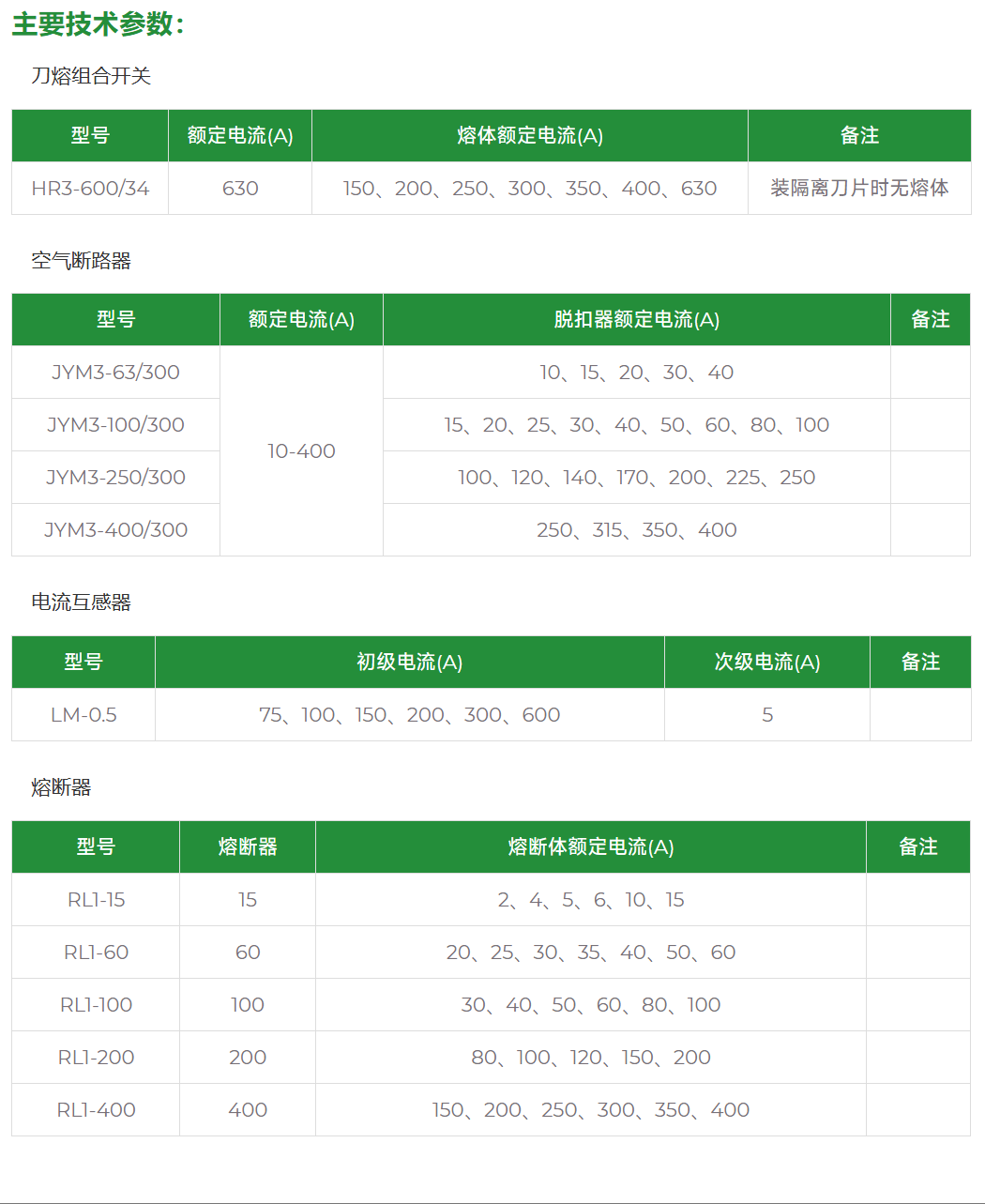https://www.cspvelec.com/storage/uploads/material/images/20261024/1612dff9f1bbe975bedaaefc6e40c610.png