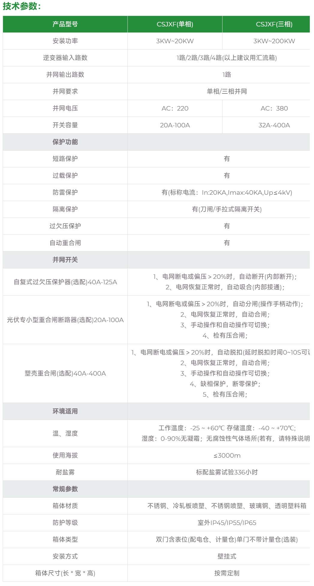 https://www.cspvelec.com/storage/uploads/material/images/20261024/58b0cc906a8507bf1cac76e7f21b6a05.png
