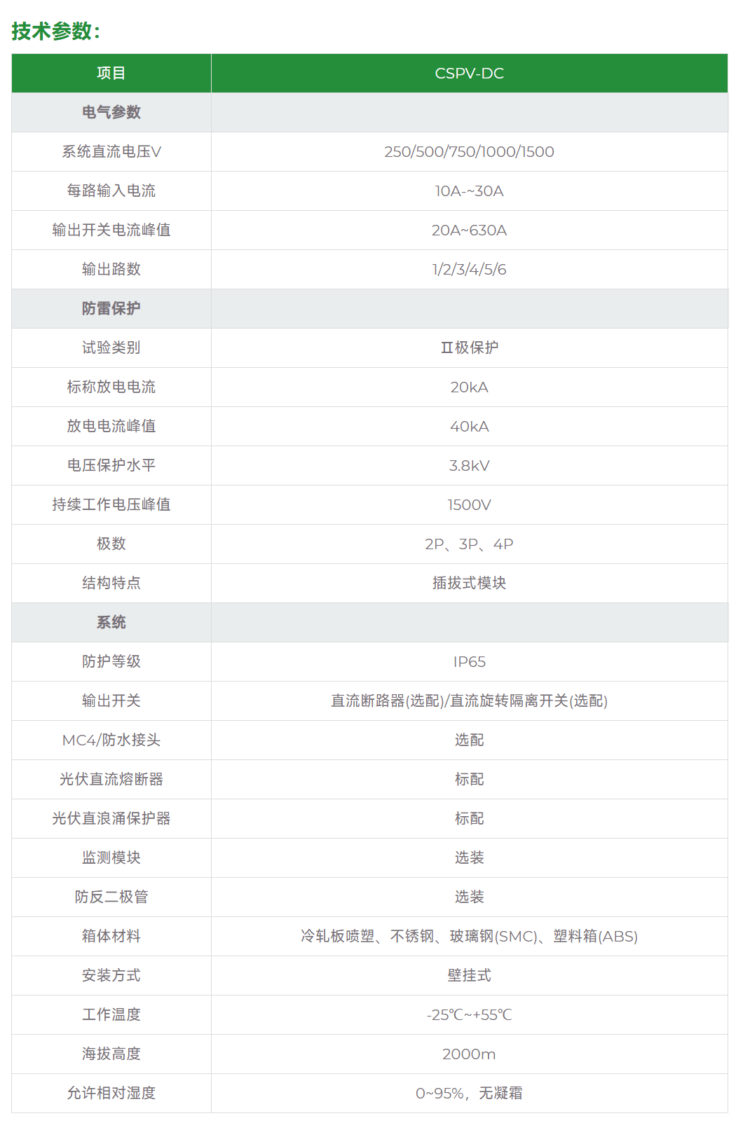 https://www.cspvelec.com/storage/uploads/material/images/20261024/e003048c0e70273139c76542e794aaae.png